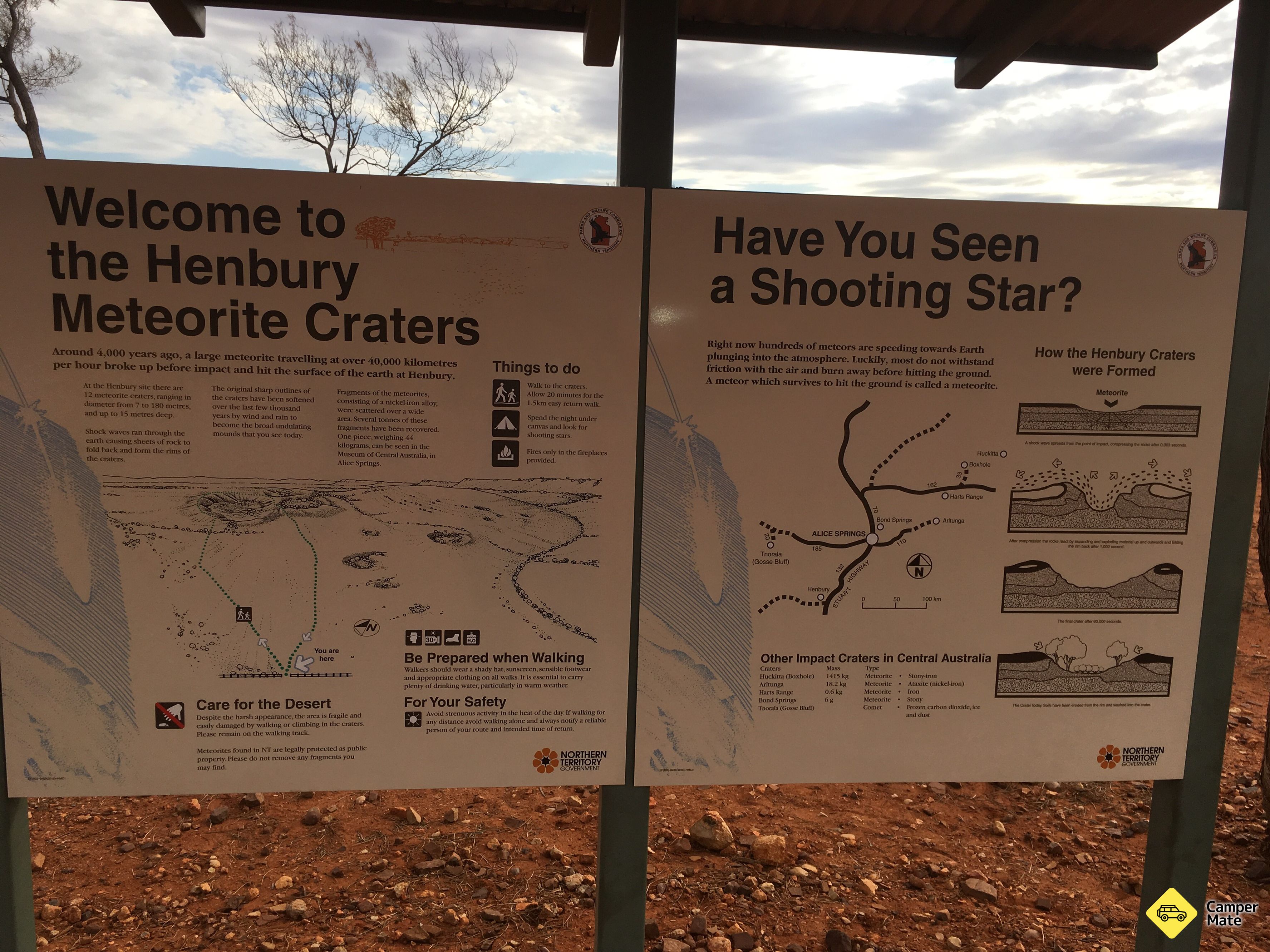 Henbury Meteorite Craters