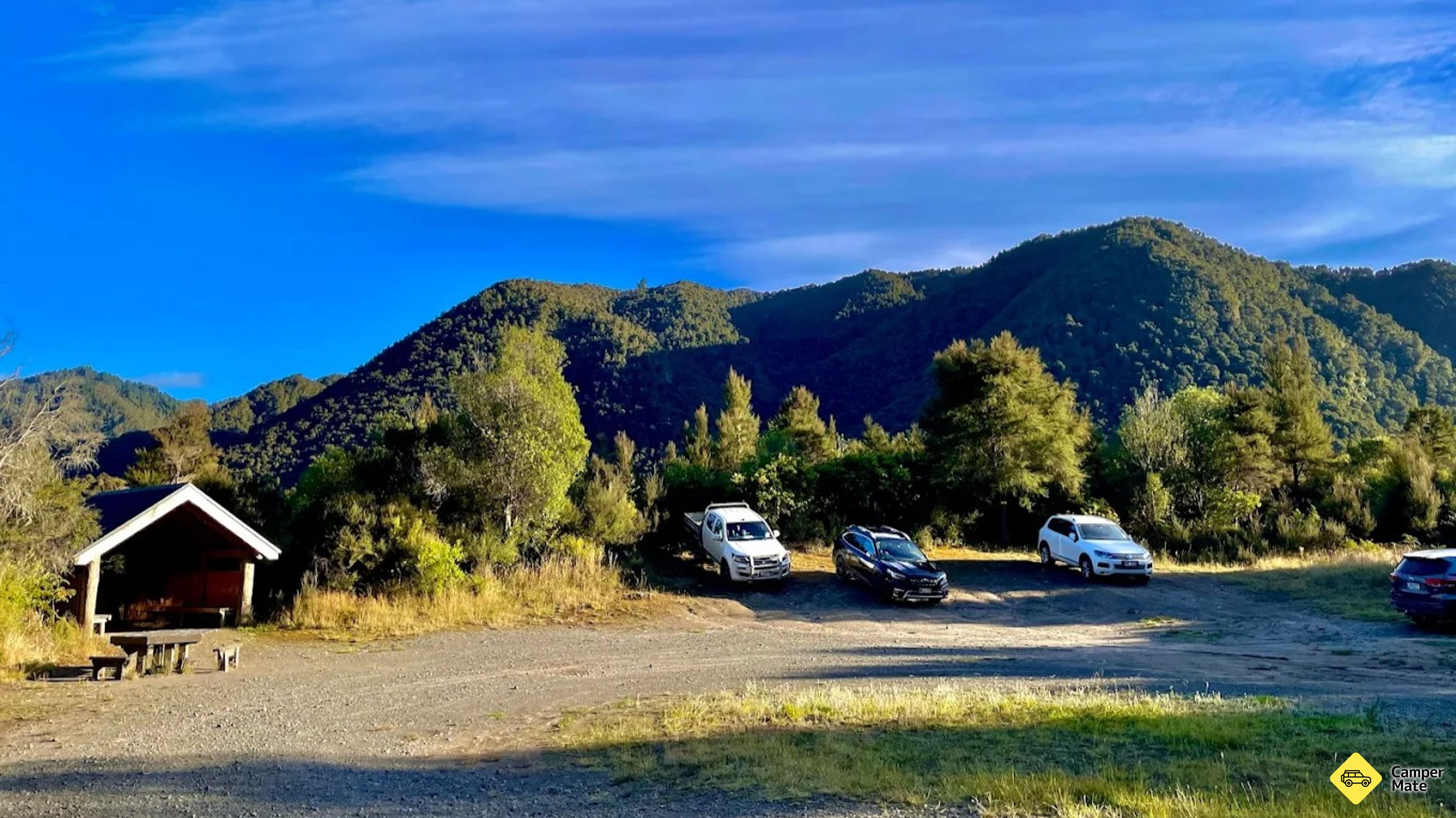 Atrações em Mangatutu Hot Springs