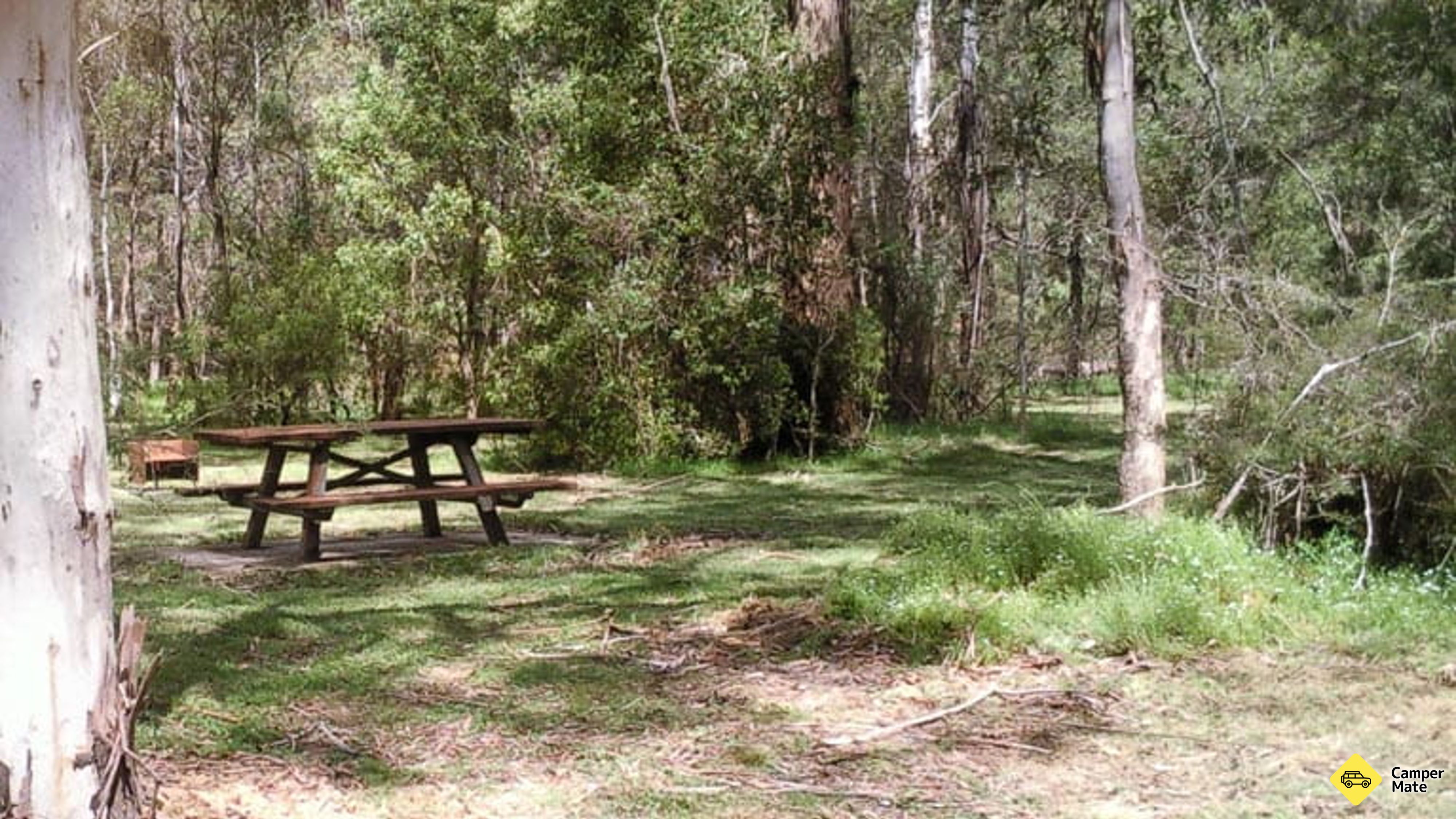 Aktivitäten in der Nähe von Mulloon Creek Camping
