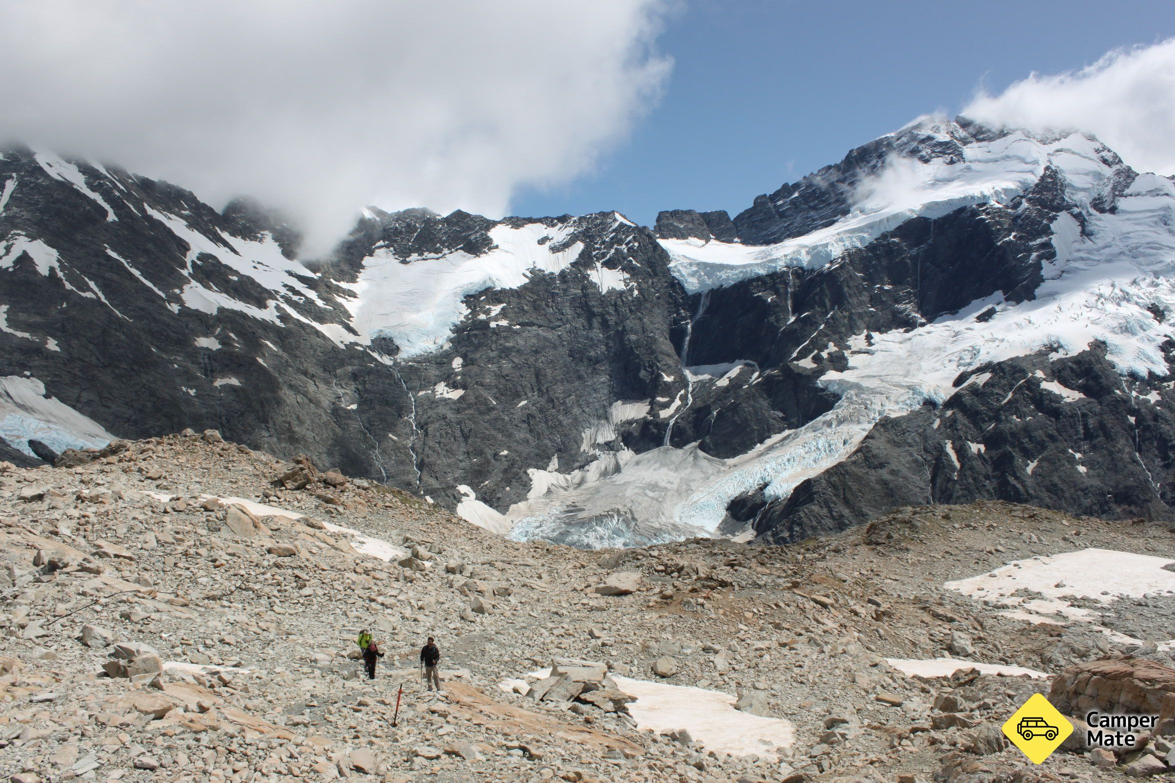 Mueller Hut rute - Image 3