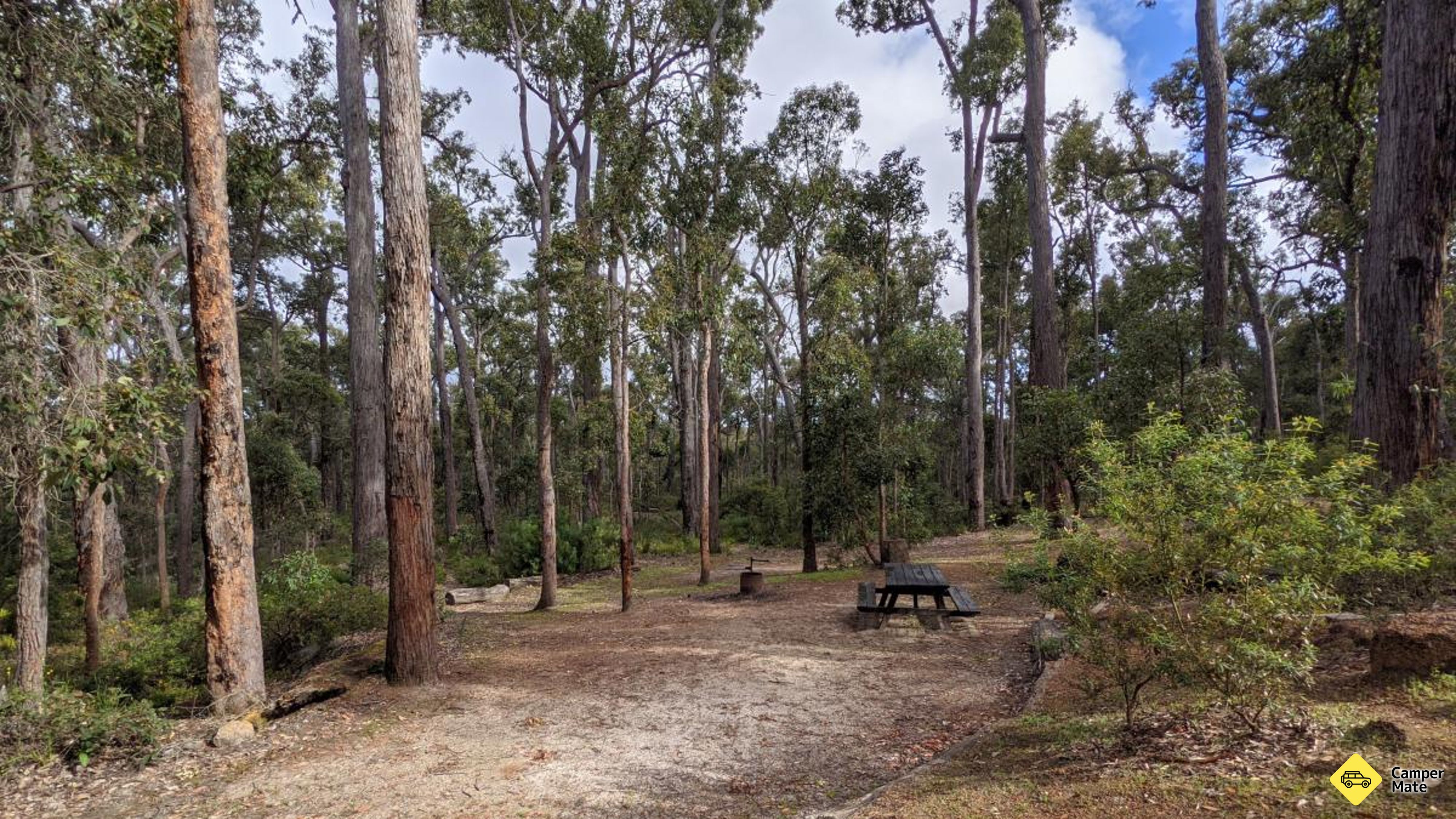 Le camp de Barrabup