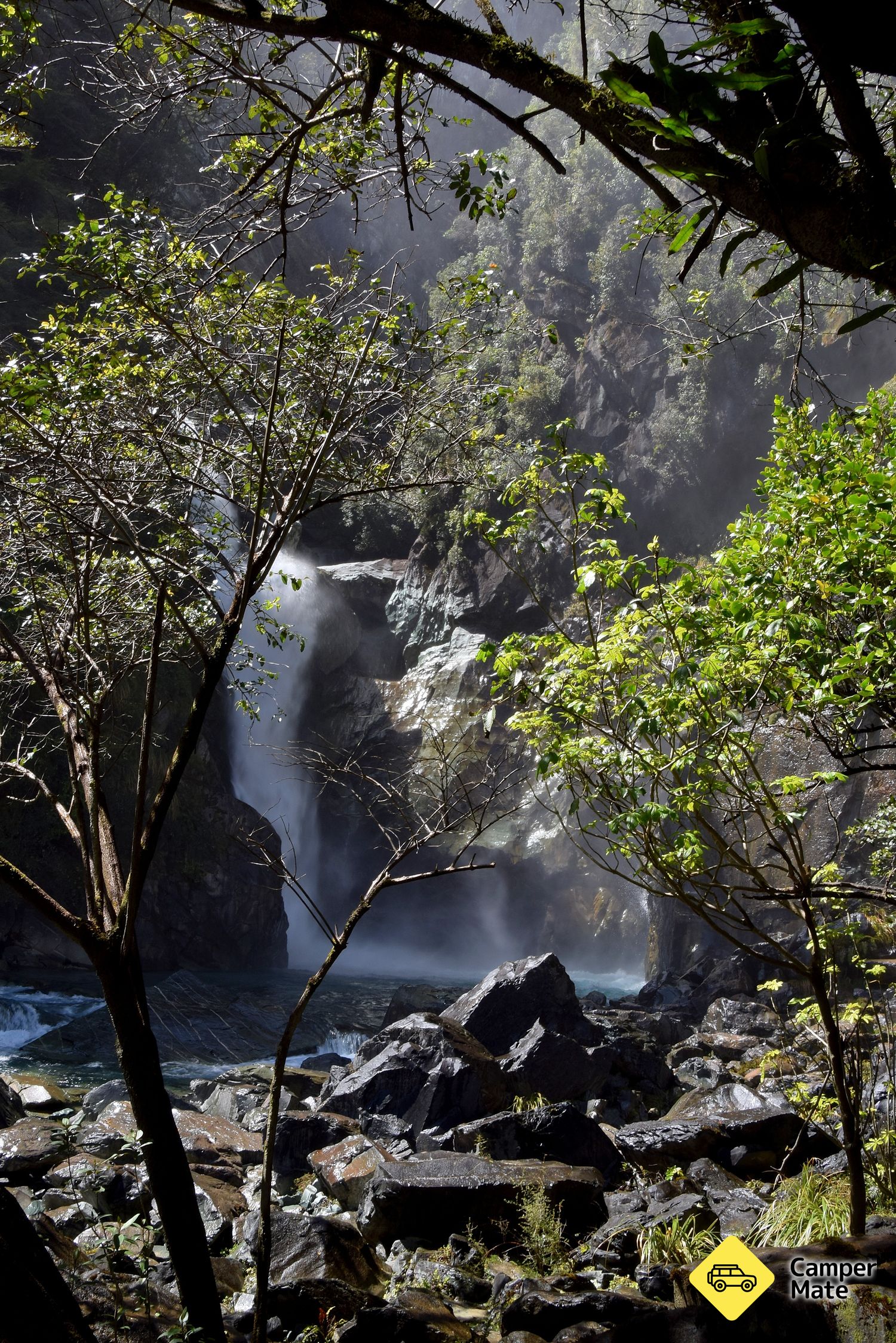 Hidden Falls Track