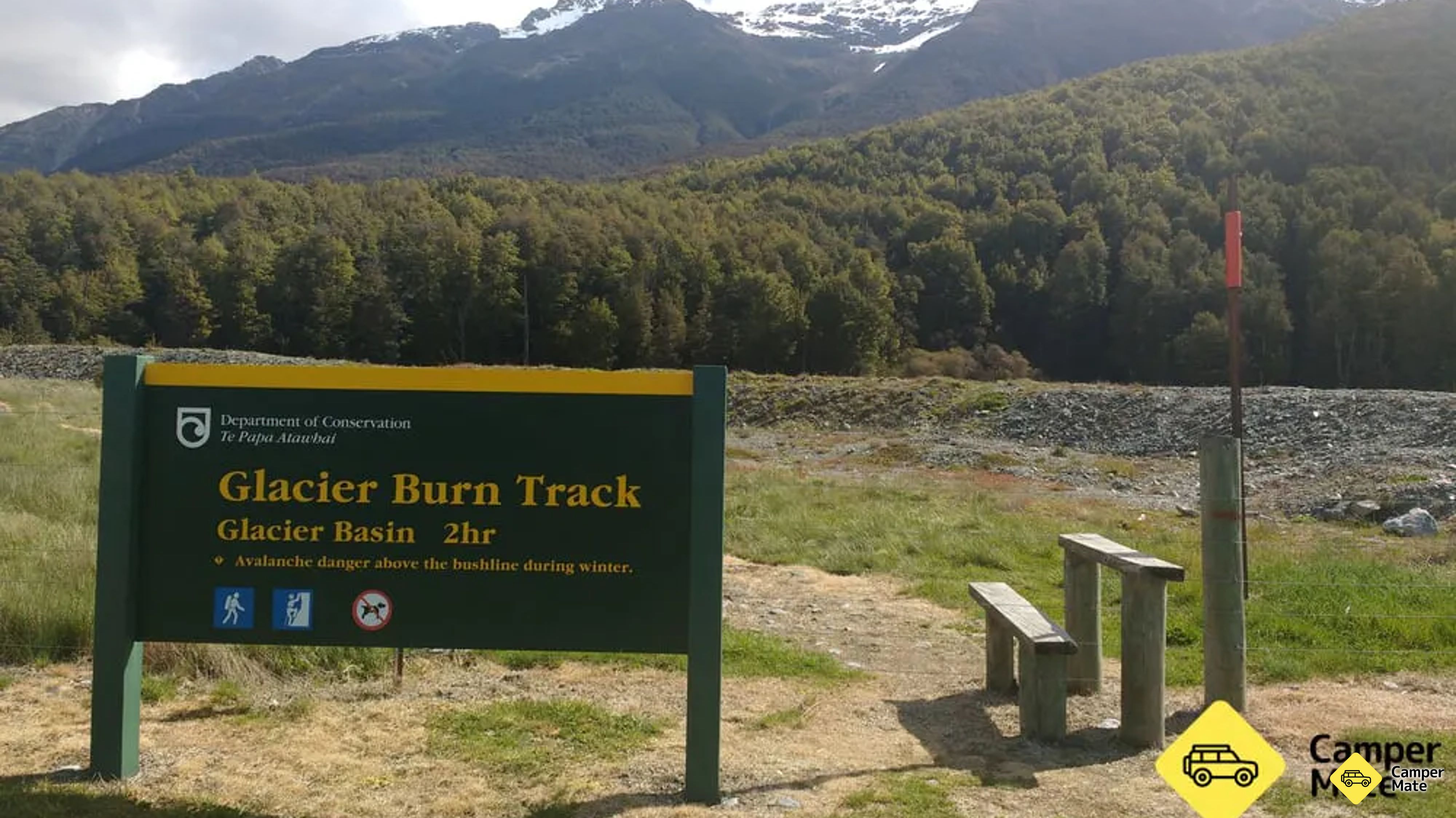 Le Glacier Burn Carpark