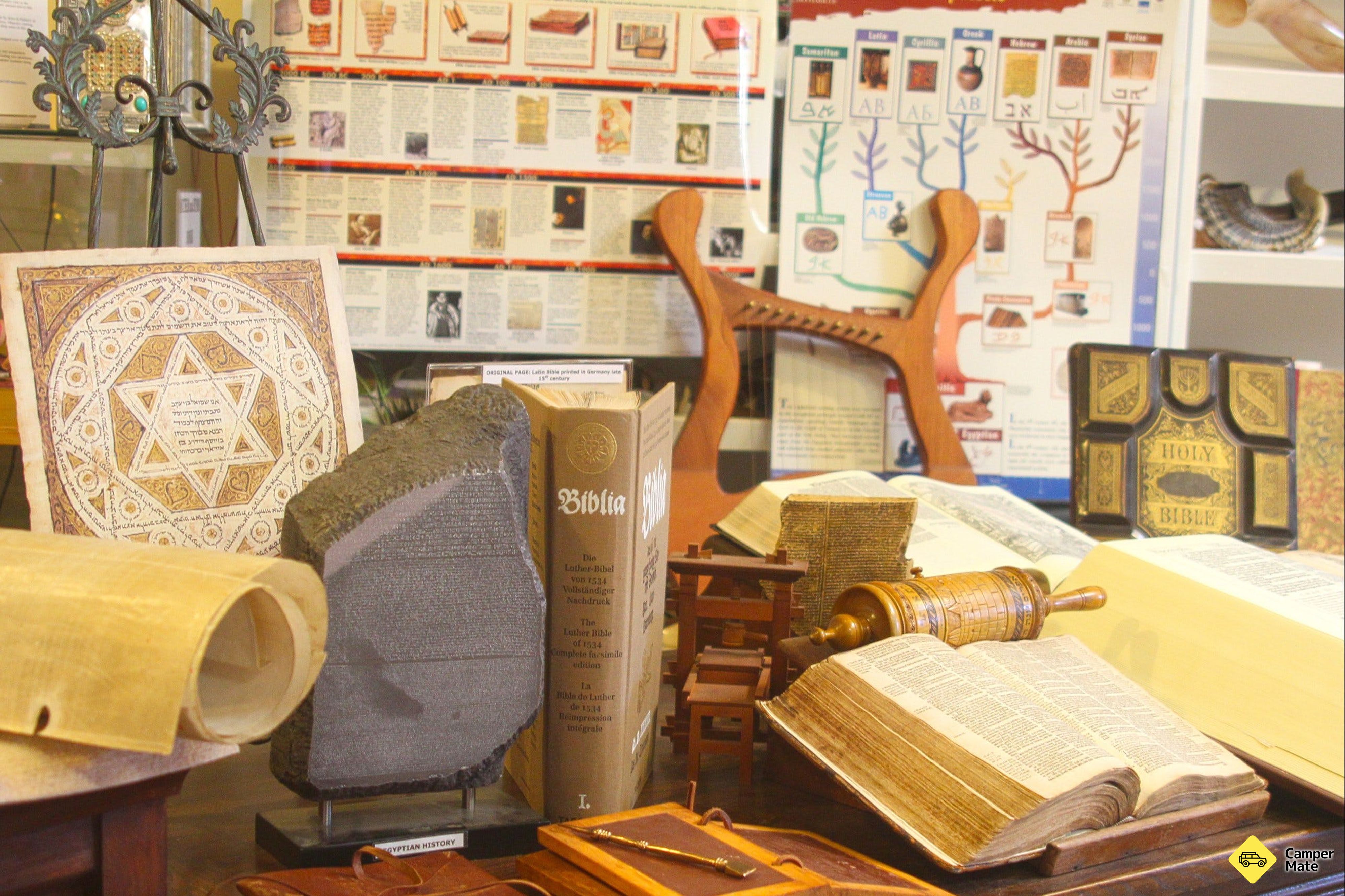 Biblické muzeum