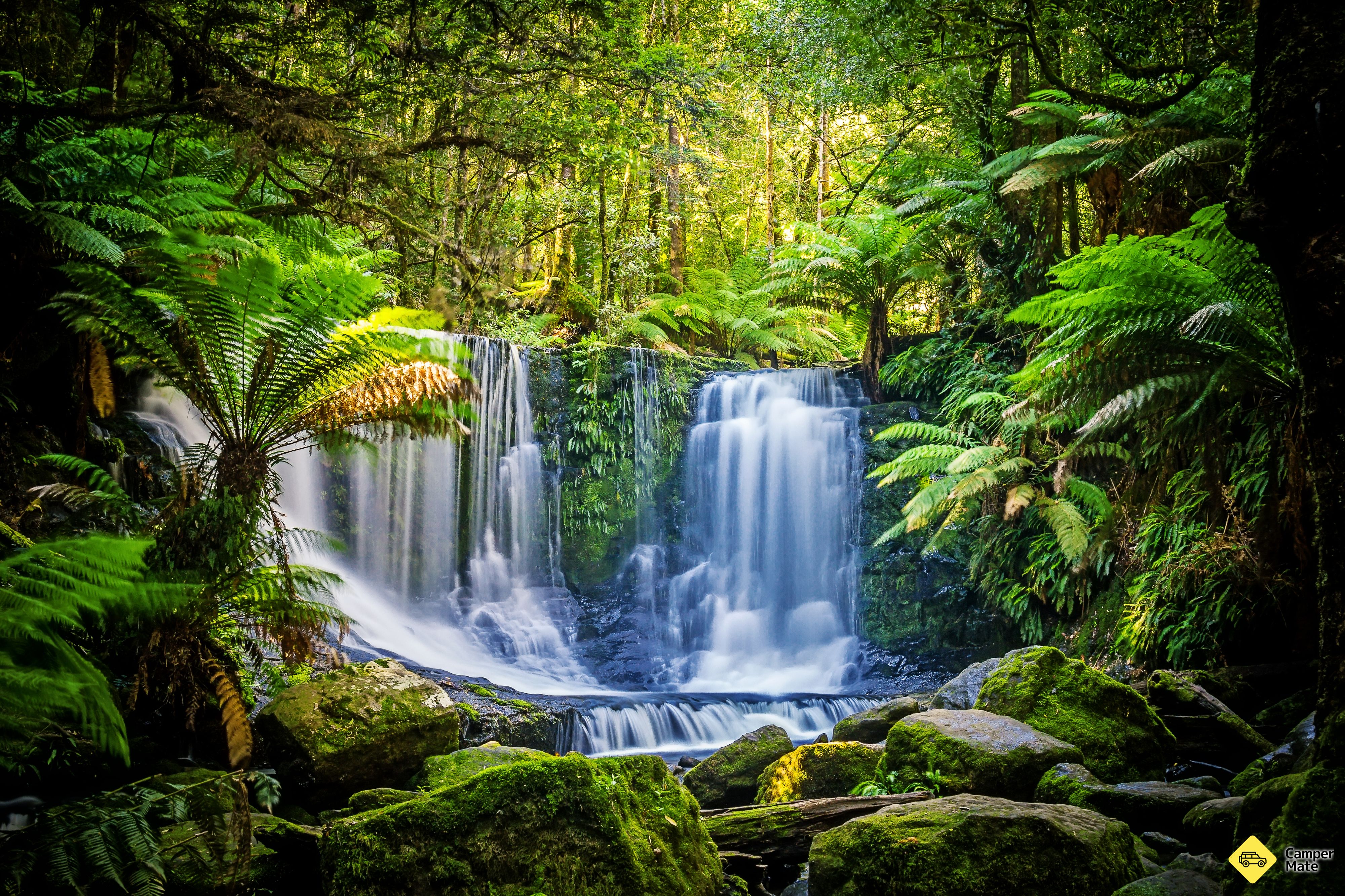 Horseshoe Waterfall Walk