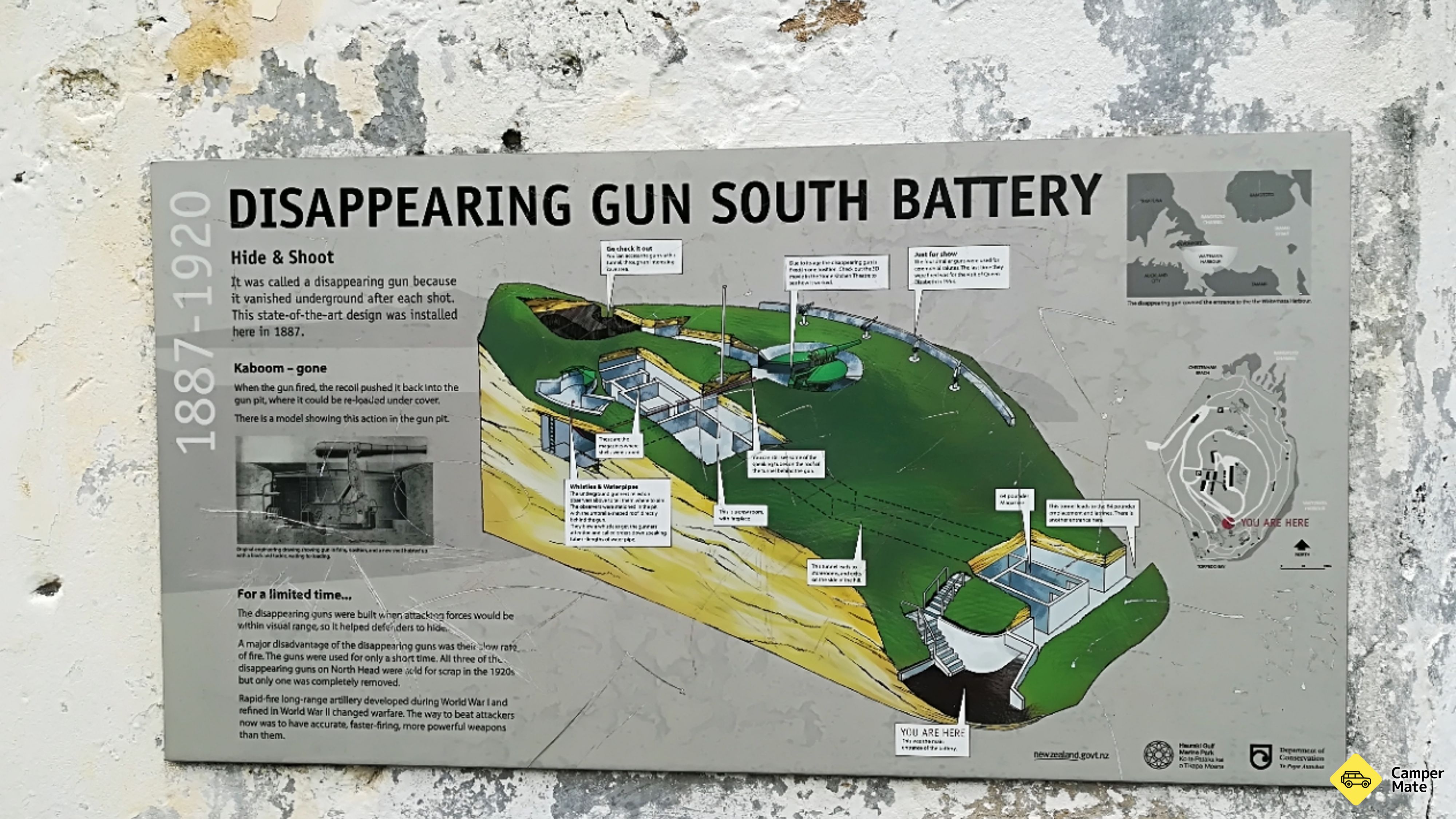 North Head Historic Reserve Walk