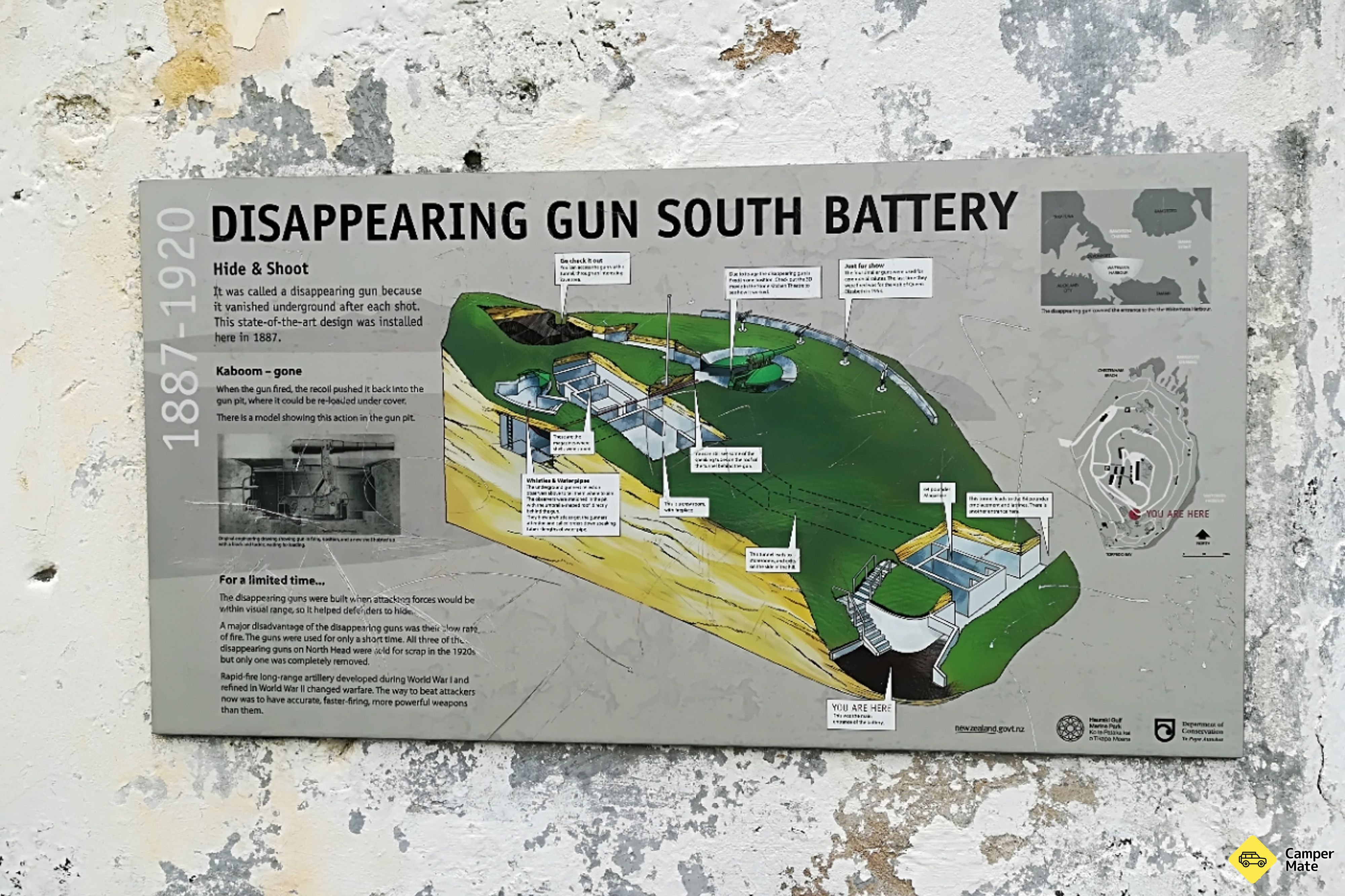 North Head Historic Reserve Walk