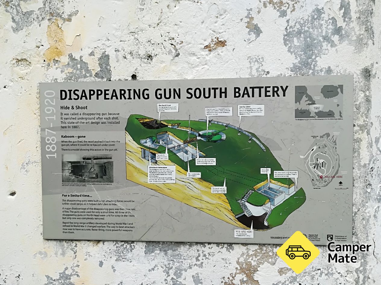 North Head Historic Reserve Walk