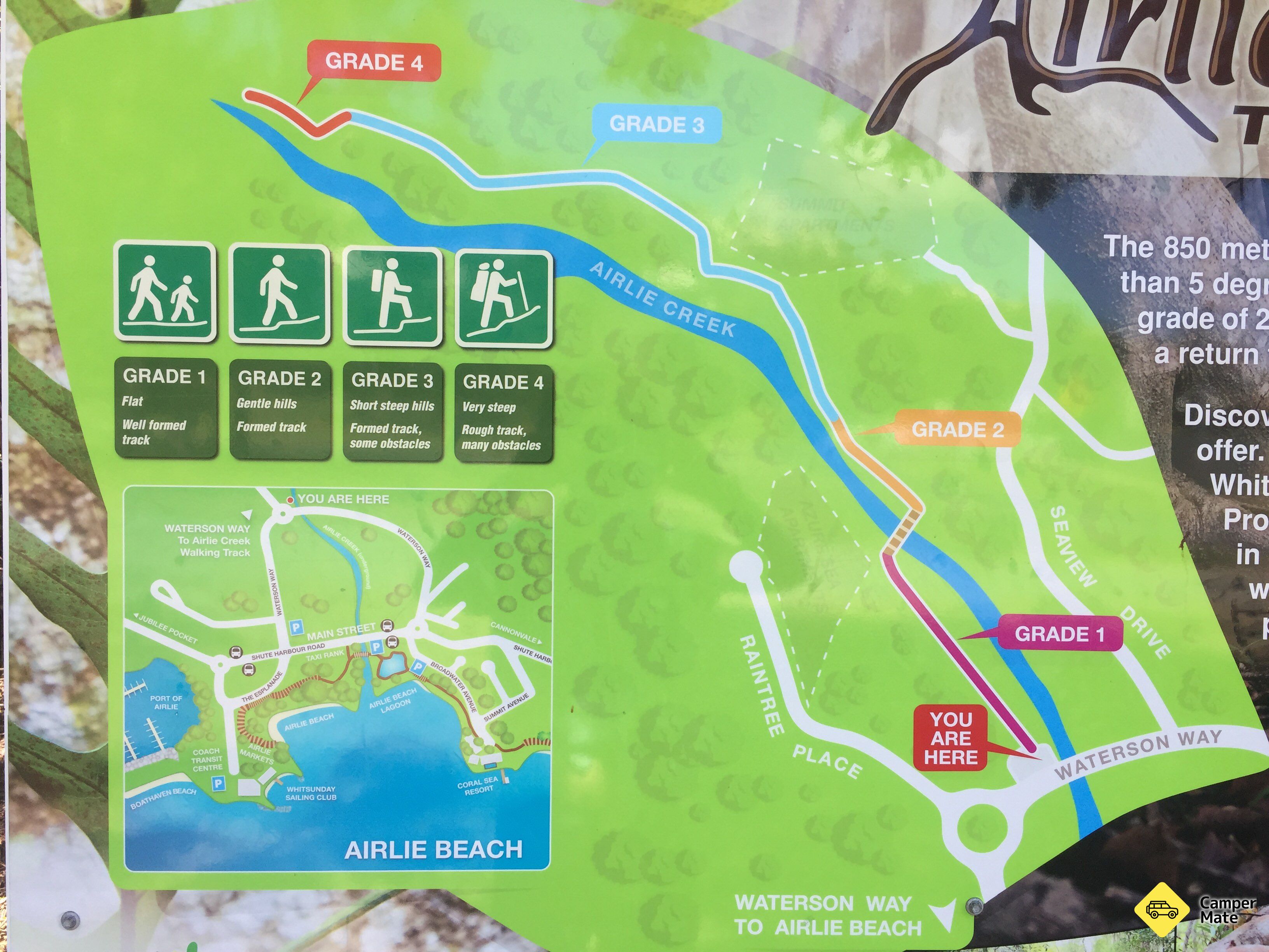 Airlie Creek Short walk - Image 3