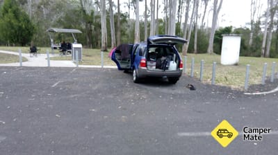 Eden Gateway Holiday Park